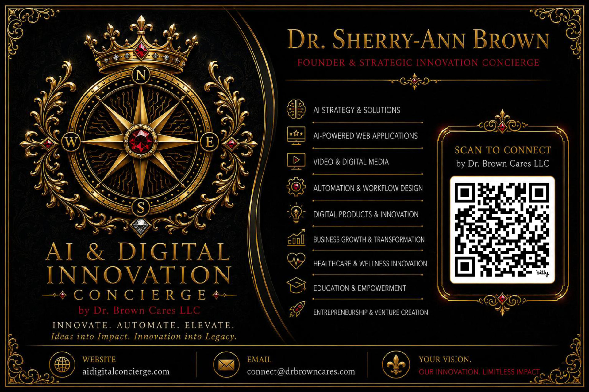 AI & Digital Innovation Concierge calling card for Dr. Sherry-Ann Brown, with scan-to-connect QR code.